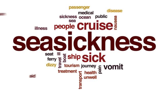 Seasickness animated word cloud, text design animation.