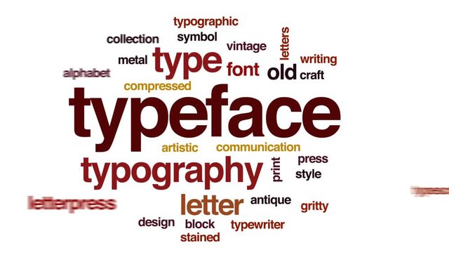 Typeface animated word cloud, text design animation.
