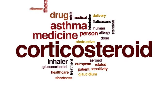 Corticosteroid animated word cloud, text design animation.