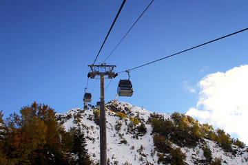 Cableway in ski resort Roza Khutor