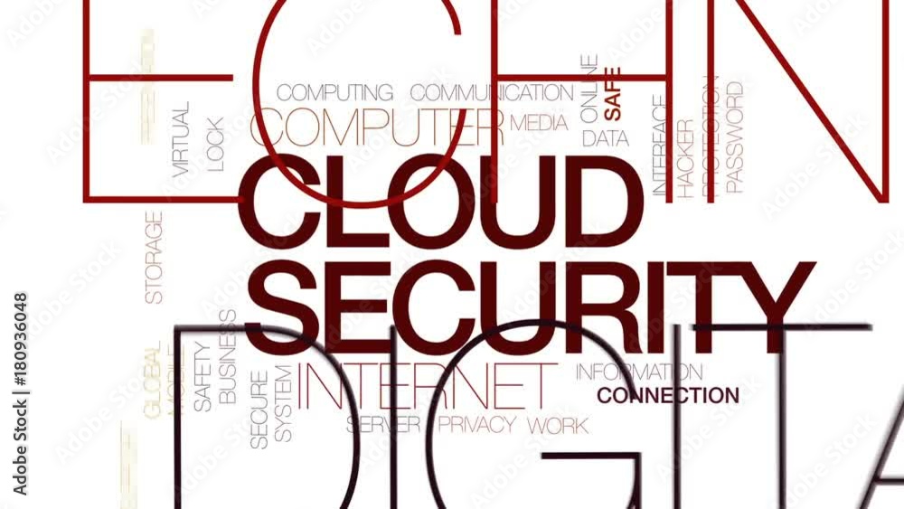 Poster cloud security animated word cloud, text design animation. kinetic typography.