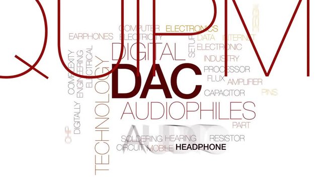 DAC animated word cloud, text design animation. Kinetic typography.