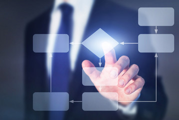 work process business concept, flow chart algorithm on touch screen