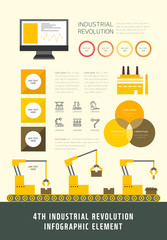 Industrial Revolution Flat Design Info graphic