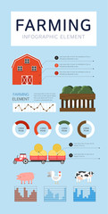 Farming Flat Design Info graphic