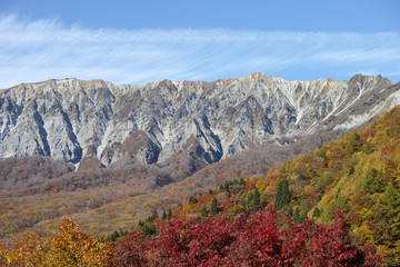 鍵掛峠から見た秋の大山南壁