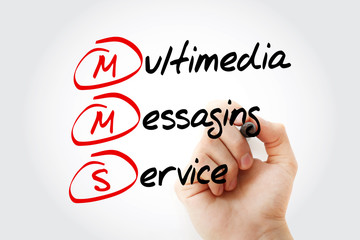 Fototapeta premium MMS - Multimedia Messaging Service, acronym business concept