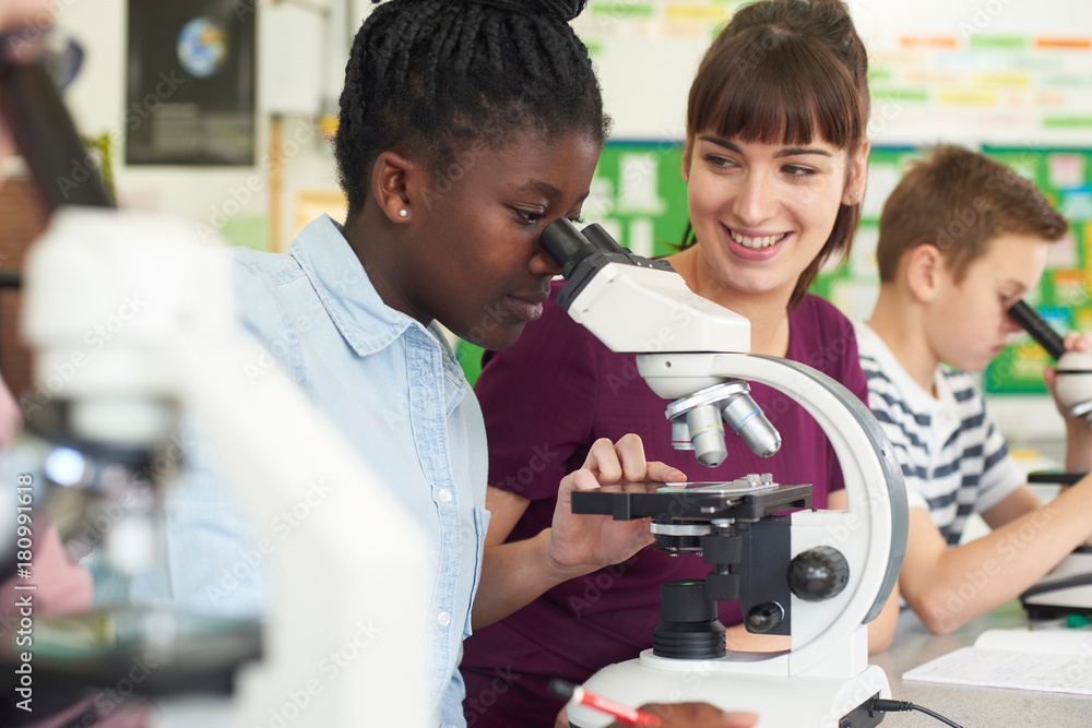 Wall mural group of pupils with teacher using microscopes in science class