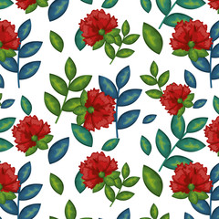 floral decoration pattern background