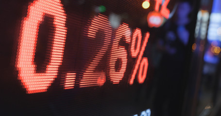 Display of Stock market quote