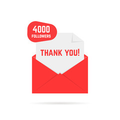 4000 followers thank you card