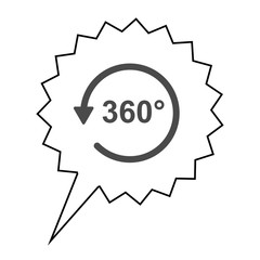 360 Grad - VR - Aktion