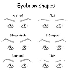 How to paint the eyebrows