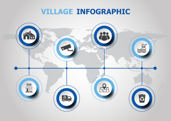 Infographic design with village icons