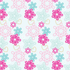 floral pattern