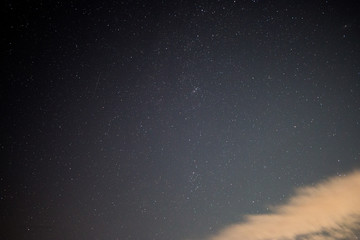 Stars Midnight Shooting stars