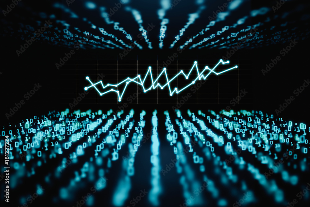 Poster technology, computing and finance concept