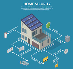 Isometric home security infographic concept of technology system alarm vector set.
