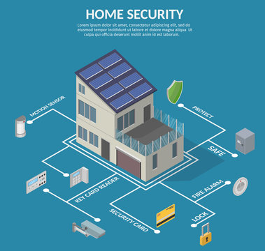 Isometric Home Security Infographic Concept Of Technology System Alarm Vector Set.