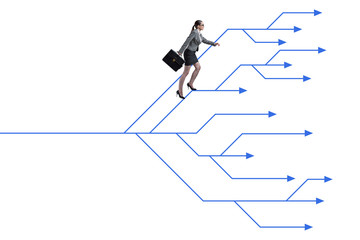 Businessman choosing different career paths in business