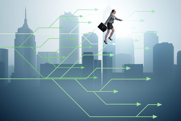 Businessman choosing different career paths in business