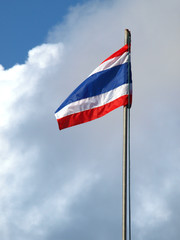 Thailand sign with blue background