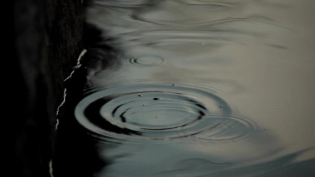 Water drops on River Surface