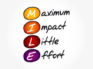 MILE - Maximum impact little effort acronym, business concept background