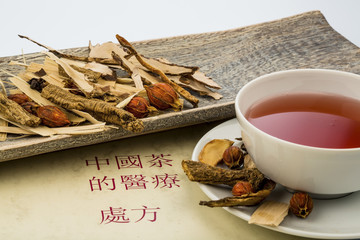 tea for traditional chinese medicine