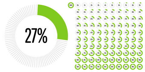 Set of circle percentage diagrams from 0 to 100 ready-to-use for web design, user interface (UI) or infographic - indicator with green