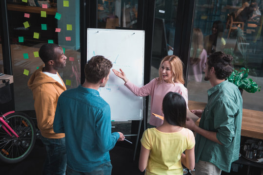 Lets do it. Top view of optimistic concentrated young business team is standing around flipchart. Cheerful attractive girl is pointing on board while exchanging ideas with her colleagues