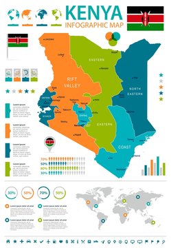 Kenya - infographic map and flag - Detailed Vector Illustration