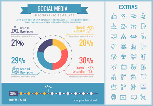 Social media infographic template, elements and icons. Infograph includes customizable pie chart, graph, line icon set with social media, global network, electronic mail, internet technology etc.