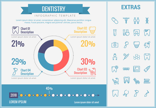 Dentistry infographic template, elements and icons. Infograph includes customizable pie chart, graph, line icon set with dentist tools, dental care, tooth decay, teeth health, medicine chest etc.