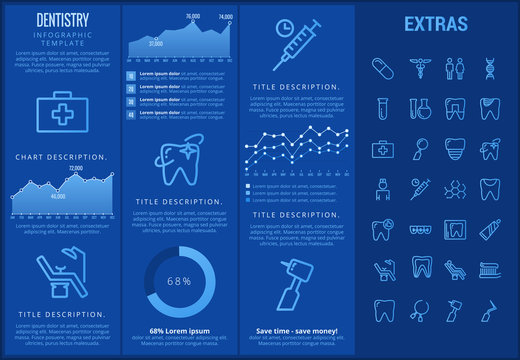 Dentistry infographic template, elements and icons. Infograph includes customizable graphs, charts, line icon set with dentist tools, dental care, tooth decay, teeth health, medicine chest etc.