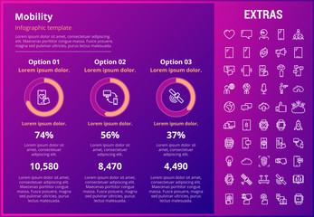 Mobility infographic template, elements and icons. Infograph includes customizable graphs, three options, line icon set with mobile technology, smartphone app, cloud computing, network connection etc.