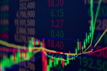 Candle stick graph chart with indicator showing bullish point or bearish point, up trend or down trend of price of stock market or stock exchange trading, investment concept.