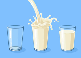Row of glasses is filling with milk. White milky flow and splash in full glass of milk. Vector cartoon illustration on blue.