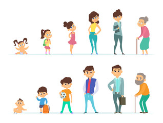 Life cycle of male and female. Different characters of youth and old age