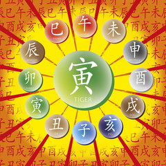 Set of chinese feng shui hieroglyphs. Translation of 12 zodiac animals, feng shui signs hieroglyph- Rat, Ox, Tiger, Rabbit, Dragon, Snake, Horse, Goat, Monkey, Rooster, Dog, Pig