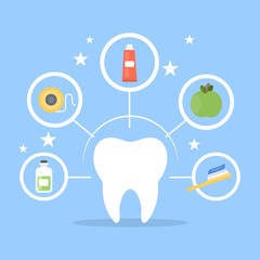 Teeth care illustration.