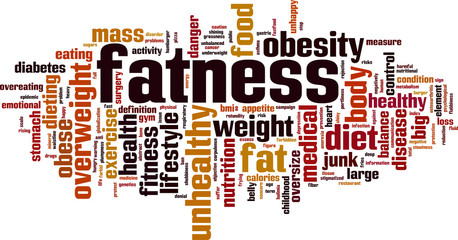 Fatness word cloud