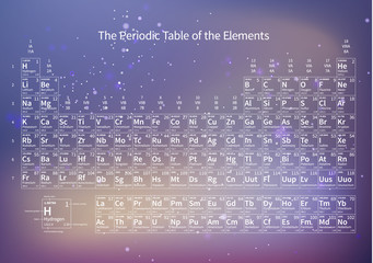 White White chemical periodic table of elements on abstract purple blurred hi-tech background on purple blurred hi-tech background