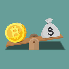 Bitcoin and money bag on the scale