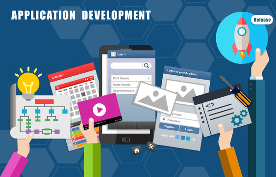 Apps Mobile Application Development Process and Release