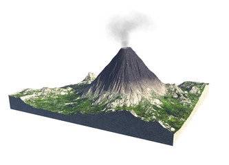 Parts of a volcano © nicolasprimola