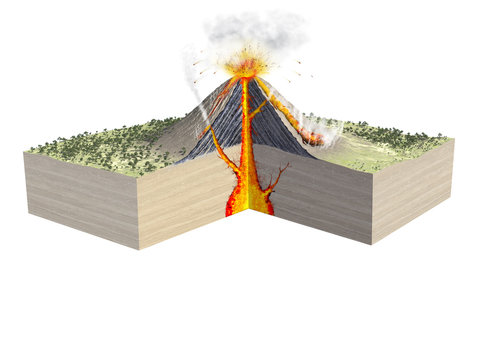 Parts of a volcano