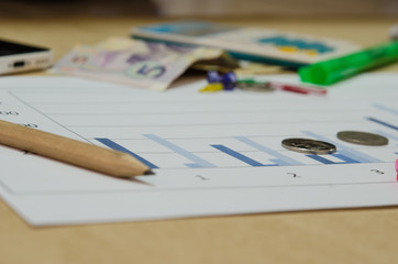 business report and chart