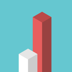 Low and high concept