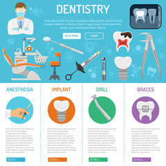 Dental Services banner and infographics